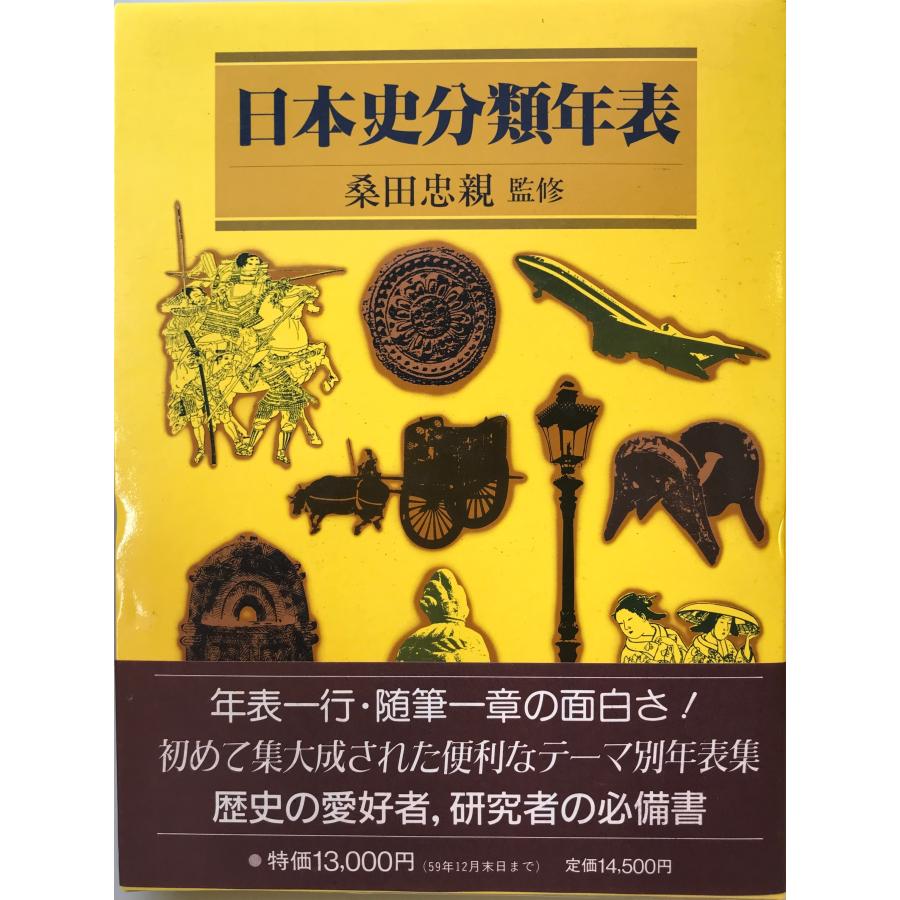 日本史分類年表 (1984年)