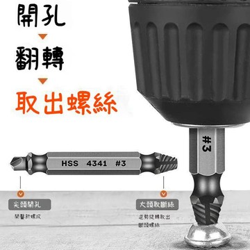 臺灣出貨🔥斷頭螺絲取出器 萬能斷螺絲拔除器 滑牙螺絲拆除 反牙取絲器 斷絲取出工具 短頭螺絲救星 螺牙修復0ABK