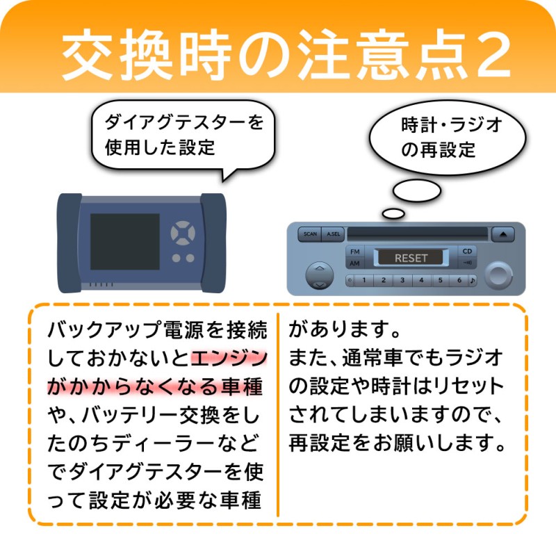 バッテリー EC-40B19L トッポBJ 型式GD-H42V H14/09〜対応 GSユアサ エコ.アール スタンダード 充電制御車対応 三菱 |  LINEショッピング