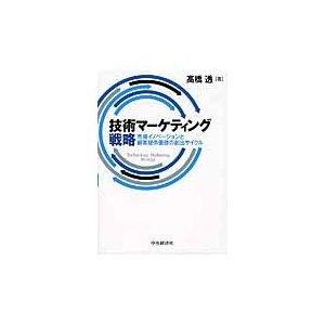 技術マーケティング戦略