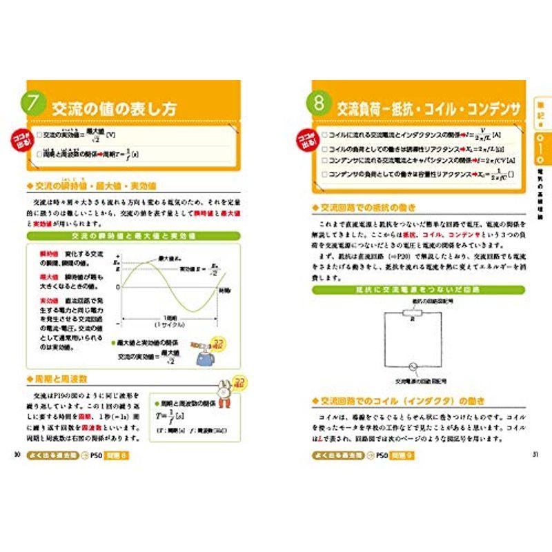 DVDで一発合格 第二種電気工事士 筆記 技能テキスト カラー版