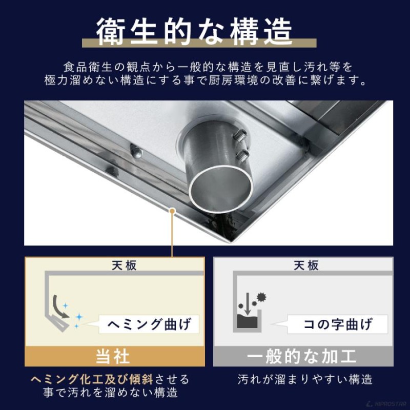 ステンレス 作業台 キャスター付き 業務用 調理台 700×450×800 板厚1.2mmモデル 70 作業台ステンレス 作業台厨房 キッチン ワゴン  | LINEブランドカタログ