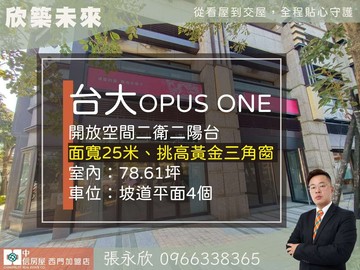 ⭐推薦⭐ 中正區店面王捷運出口黃金三角窗⭐中信永欣｜台北市中正區羅斯福路三段