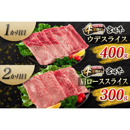 ふるさと納税 ≪6か月お楽しみ定期便≫宮崎牛焼肉＆スライスセット(総重量2.2kg)　肉　牛　牛肉 KB1-23 宮崎県日南市