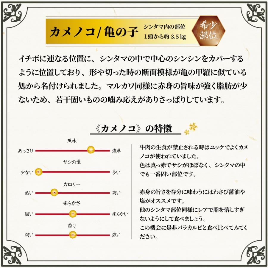 神戸牛 カメノコ 焼肉用 200g モモの赤身希少部位