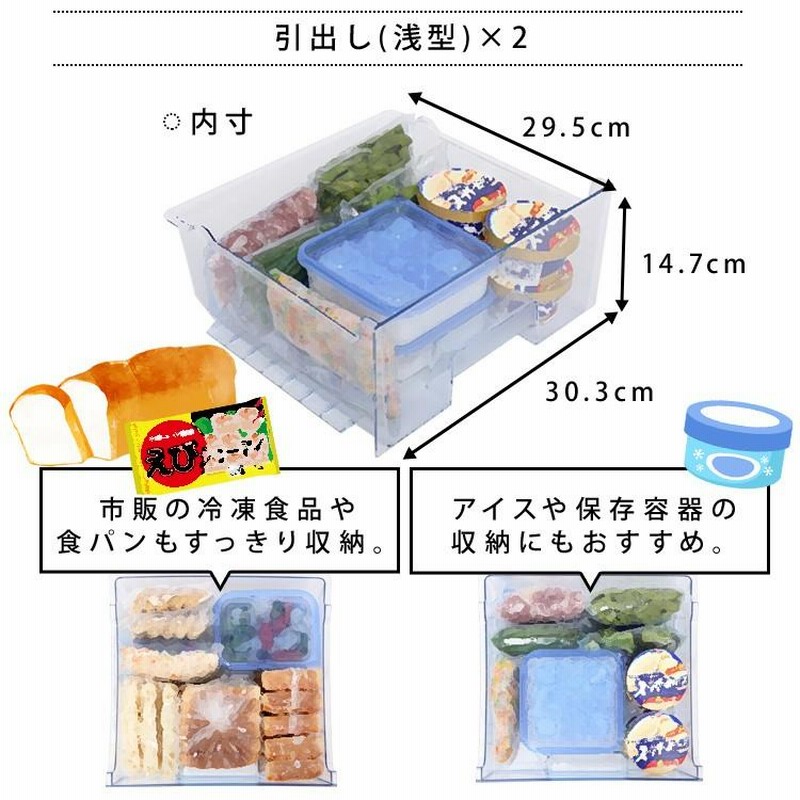 冷蔵庫 一人暮らし 二人暮らし 133L 2ドア 冷蔵冷凍庫 Grand-Line レトロ冷凍/冷蔵庫 ARE-133LG・LW・LB  (代引不可)(D) 時間指定不可 | LINEブランドカタログ