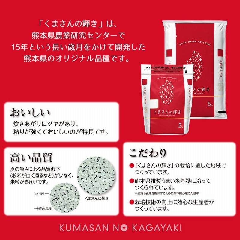 令和6年度 熊本県産 くまさんの輝き 30キロ 米・雑穀・粉類