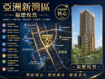 亞洲新灣區｜福懋悅然｜制震四房雙平車豪宅｜高雄市前鎮區中山二路