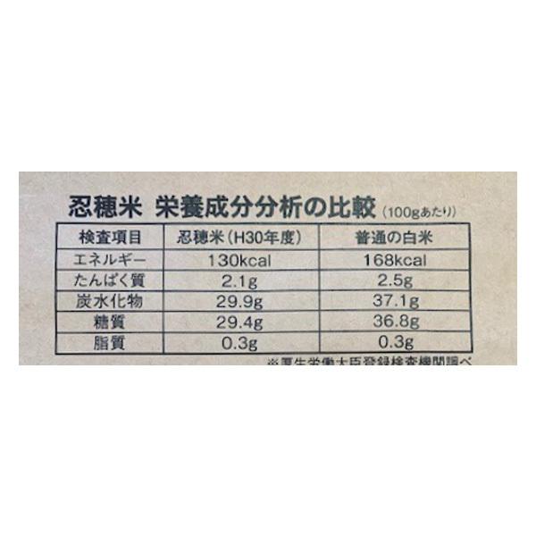 低カロリー米「忍穂(おしほ)」5kg 送料込(沖縄・離島別途1,060円)