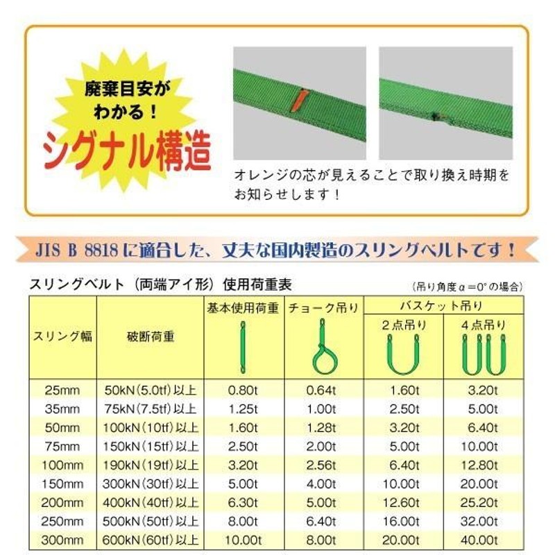 お取り寄せ】HHH/ファンドリー フックラッチ付 1.5t/FHL1.5-