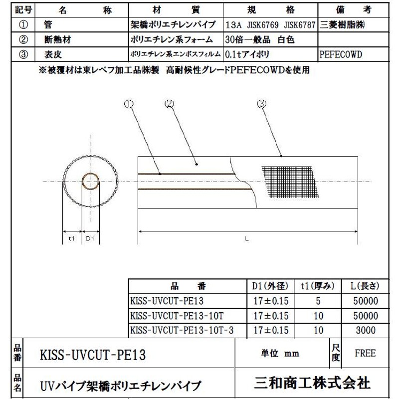 ブリヂストン らく楽パイプ ストレートコイルドポリブデンパイプ（保温