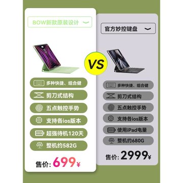 BOW ipad妙控鍵盤ipad pro藍牙鍵盤鼠標套裝air6蘋果電腦平板保護套女生辦公便攜ipad10保護殼輕薄懸浮觸控