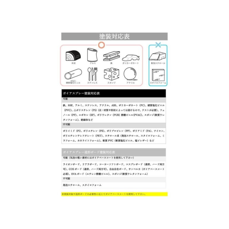 染めQエアゾール ホワイト 264ML - 2