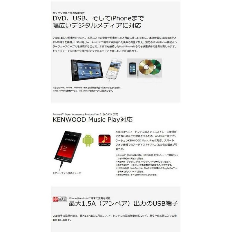 送料無料】ケンウッド オーディオ DDX3016 2DINメインユニット CD/DVD/USB/iPod/iPhone/AUX/FM/AM/AV入力  CPRM対応 DDX-3016 | LINEブランドカタログ