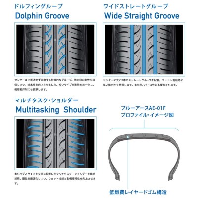 サマータイヤ ホイール4本セット ホットスタッフ プレシャス アスト M3