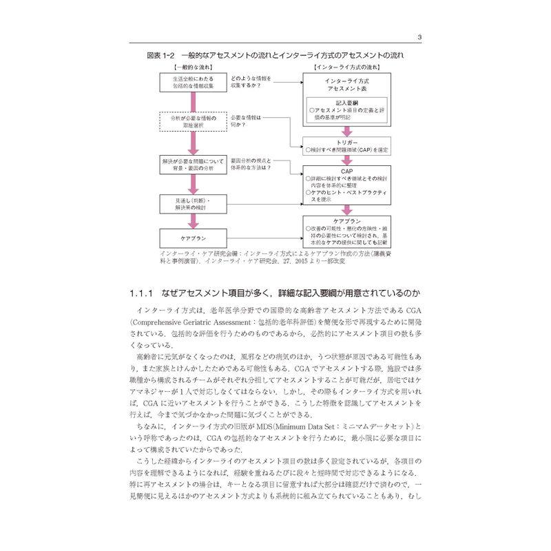 インターライ方式ガイドブック ケアプラン作成・質の管理・看護での活用