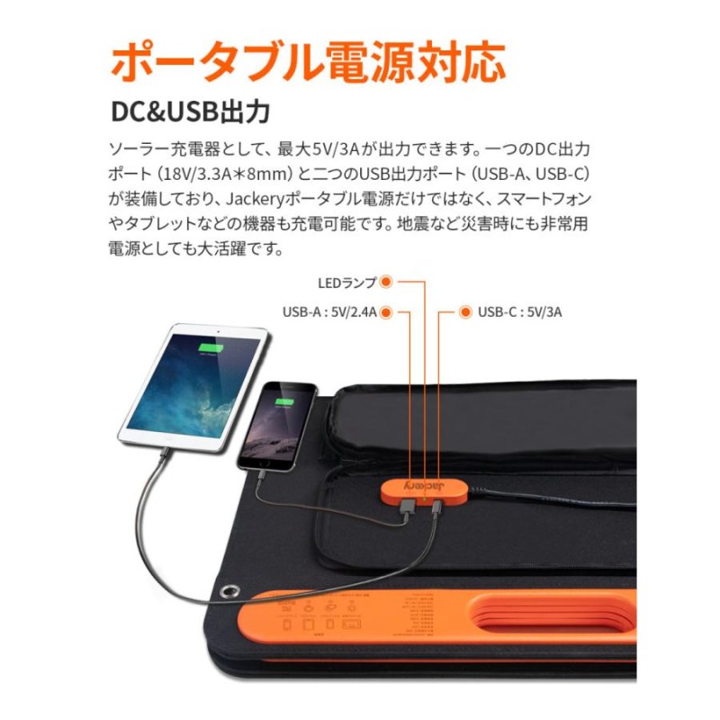 Jackery SolarSaga 60 ソーラーパネル 68W ソーラーチャージャー DC出力/USB出力/折りたたみ式 高変換効率 超薄型 軽量  コンパクト ジャクリ【1年保証】 | LINEショッピング