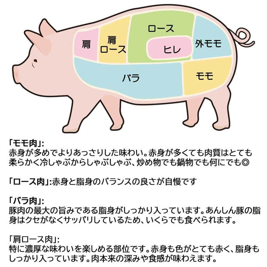 あんしん豚　肩ロースうすぎり（ばら凍結）[藤井ファーム］ストレスフリー　発酵飼料・天然塩・活性水