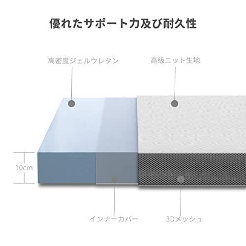 FLEXPEDIC 三つ折りマットレス シングル 分割式 厚さ10cm ソファー