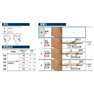 LIXIL ラシッサＤパレット トイレドア LAA (05520・0620・06520 