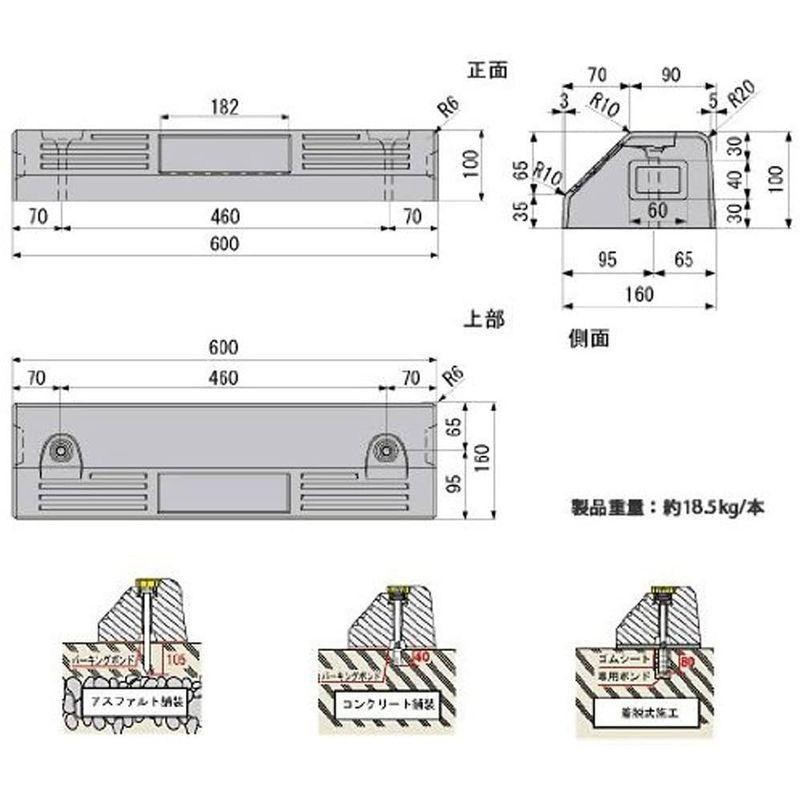 パーキングブロック 幅600mm高100mm NSP-100B | LINEショッピング