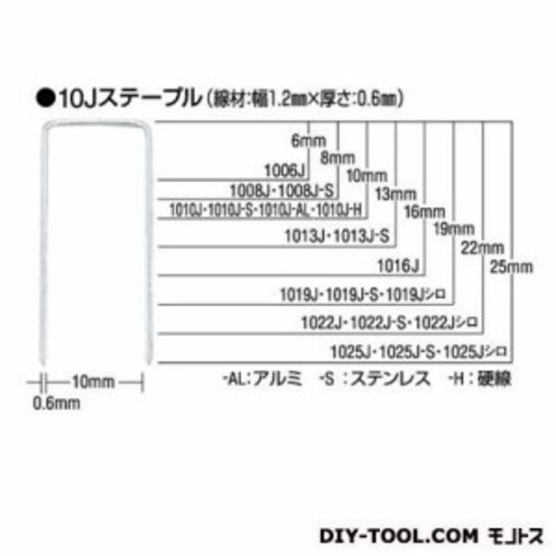 マックス 10Jステープル 6mm 1006J-S 5000本入 | LINEショッピング