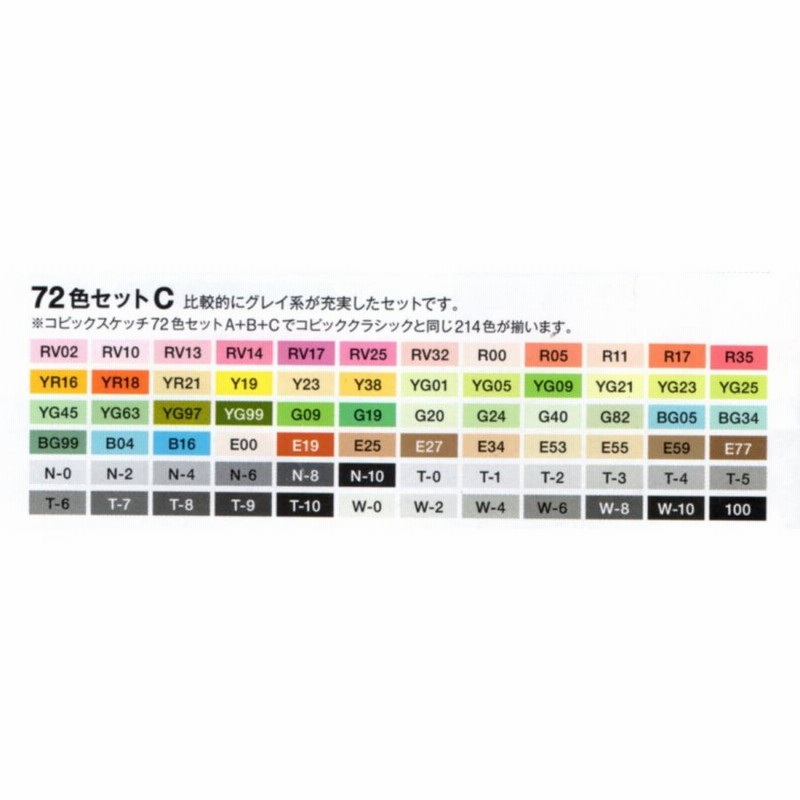 【新品】コピック クラシック 3品set 新品】コピック クラシック 3品set コピックスケッチ 72Cセット