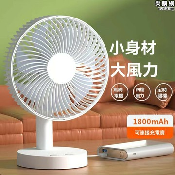 電風扇 風扇 小風扇 桌面風扇 搖頭風扇 機械式風扇  USB風扇 落地式風扇 定時風扇 智能風扇 辦公室小風扇