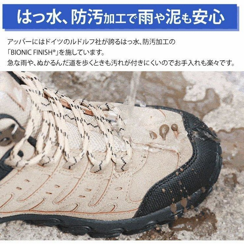 全て完全美品 EF58全機の肖像 | Models IMON