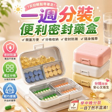 分格藥盒 便攜藥丸收納盒 透明內盒密封卡扣 維他命保健品分裝盒 旅行外出包包居家隨身收納使用