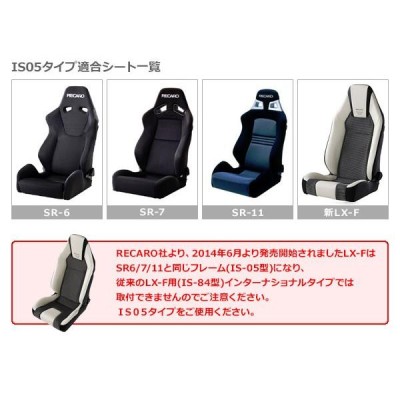 JADE ジェイド レカロ SR7・SR11・新型LX-F用 シートレール 右席