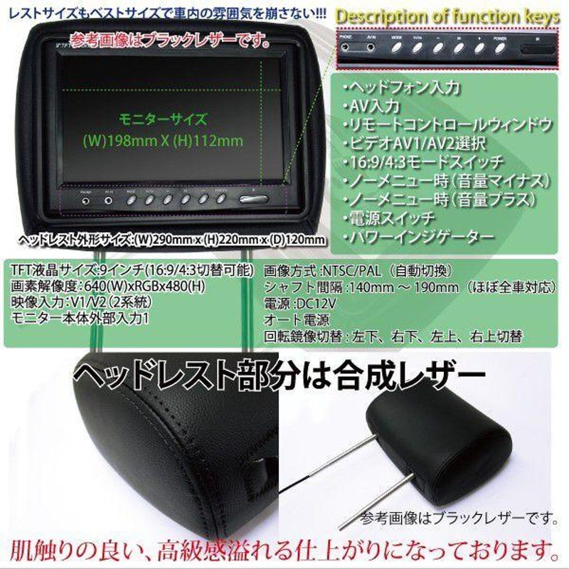 ヘッドレスモニター 4個
