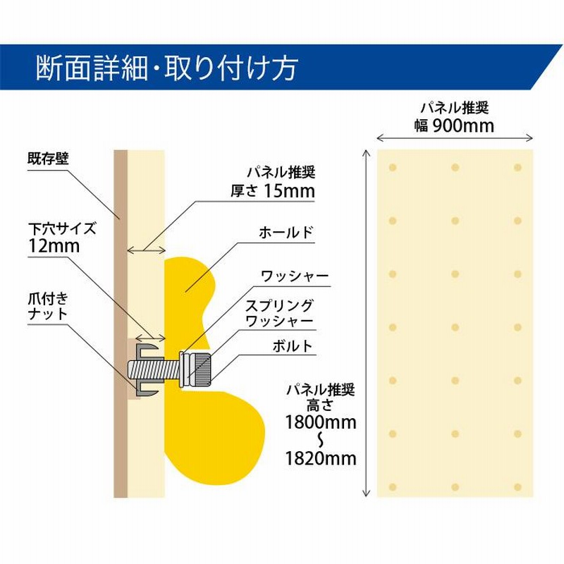 クライミングホールド セット ボルダリング ホールド 子供 キッズ