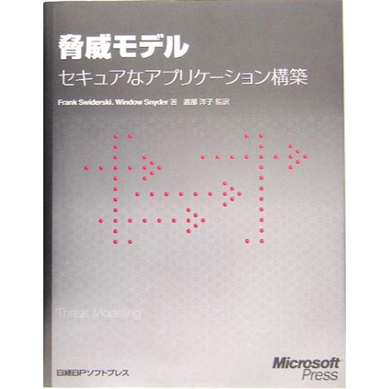 脅威モデル セキュアなアプリケーション構築