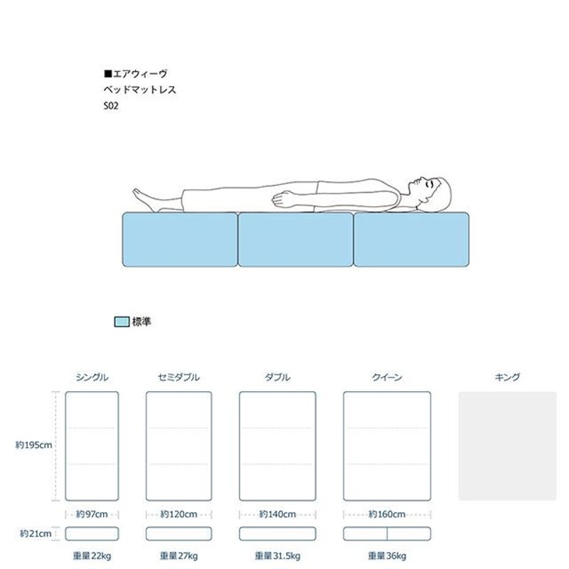 エアウィーヴ ベッドマットレス S02 マットレス クィーン ノン