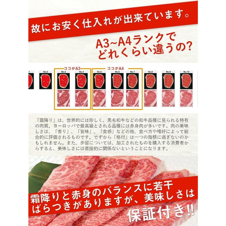 訳あり 送料無料 A3〜A4ランク 黒毛和牛 ウデ 肩 すき焼き しゃぶしゃぶ （1600g） ギフト 贈り物 に 牛肉 ギフト 業務用 食品 おかず お弁当 冷凍 お歳暮