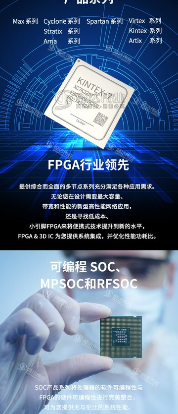 全新原裝 XCKU5P-3SFVB784E 現場可編程門陣列 封裝 FBGA-784 IC