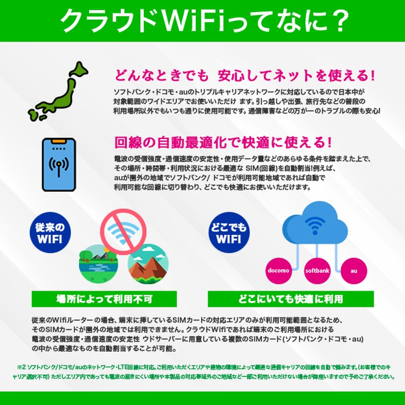 新作からSALEアイテム等お得な商品満載】 WiFi レンタル 90日 無制限 ポケットWiFi wifiレンタル レンタルwifi ポケットWi-Fi  ソフトバンク softbank 3ヶ月 FS040W 15,000円