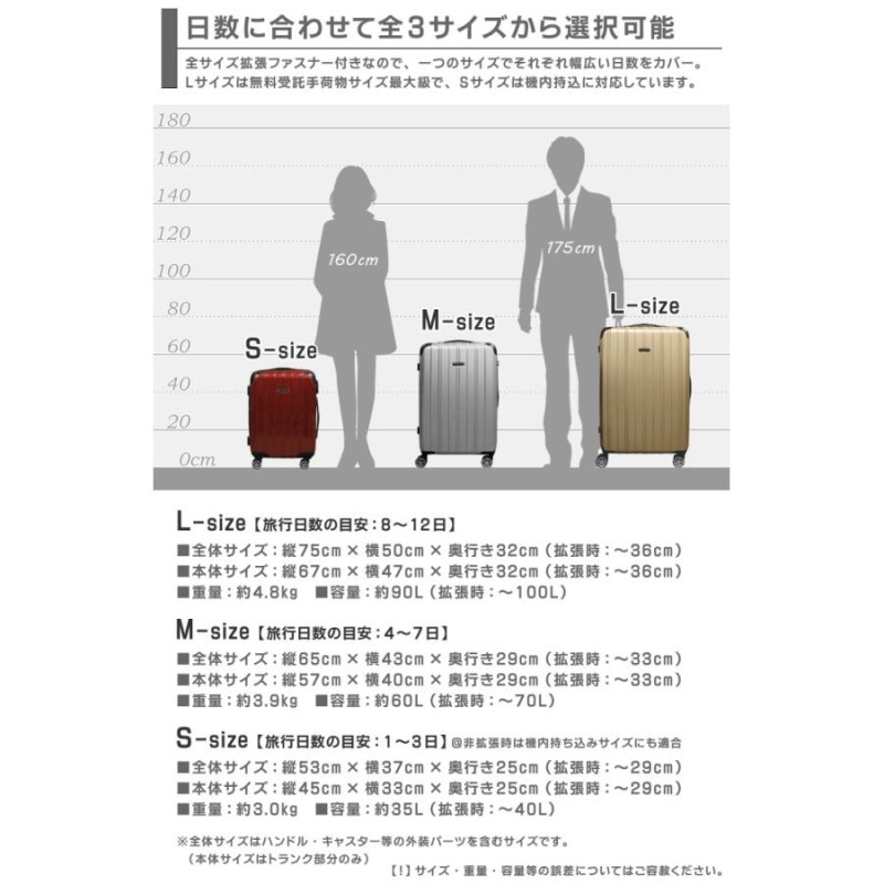 スーツケース キャリーケース キャリーバッグ S サイズ 45L Mサイズ70L スーツケース キャリーケース キャリーバッグ S サイズ 45L M