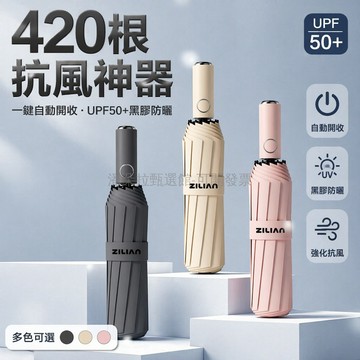台灣出貨✨ 自動摺疊雨傘 晴雨兩用遮陽傘 超玻纖抗風傘 黑膠防曬傘 加厚疏水布面 男士商務大傘 一鍵開收設計