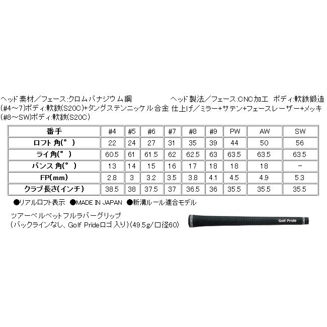 スリクソン ZX5 MkII（マーク2） アイアン 5本(5番〜9番 or 6番〜P