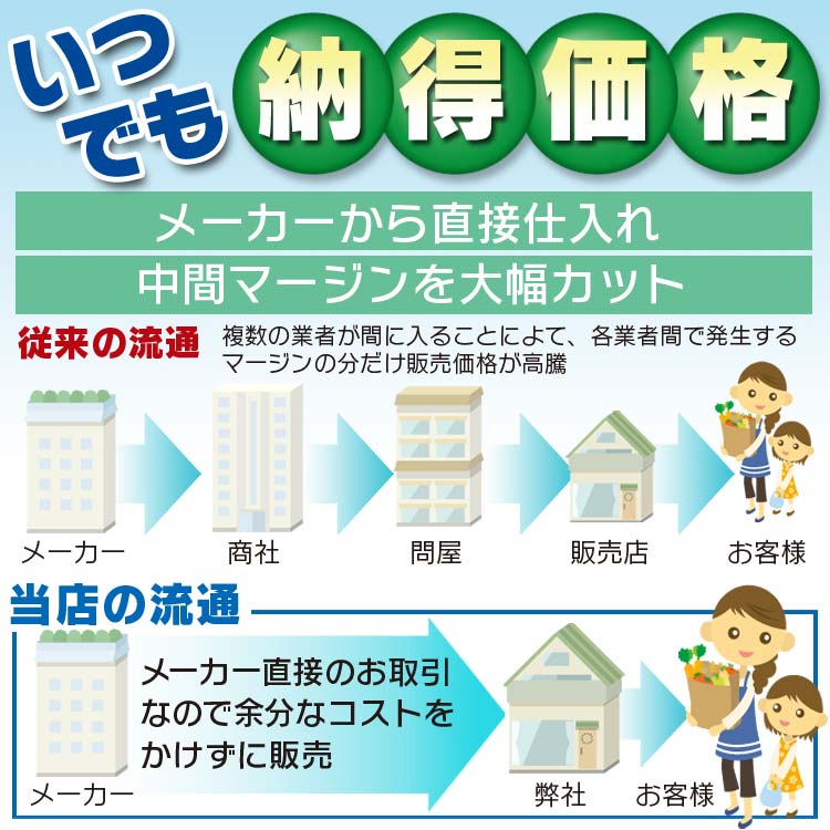 トータル天然だし ５００g×３袋 送料無料