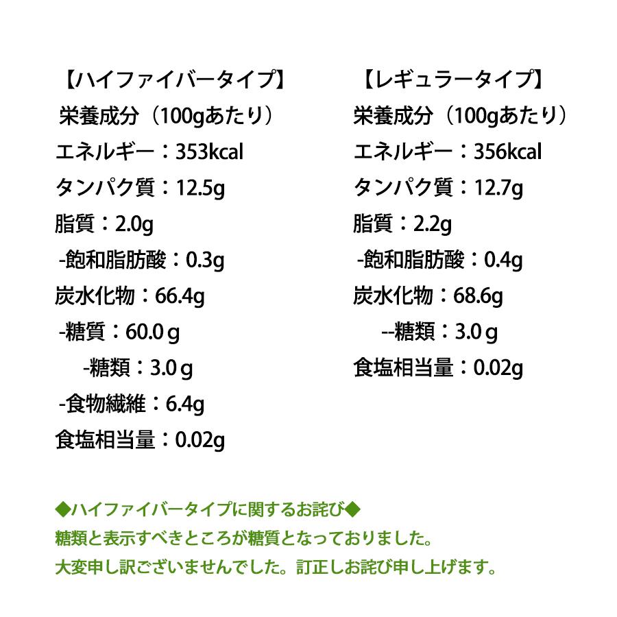 全粒粉より 低GI パスタ お試しセット 糖質の吸収が穏やか ベッタ特別価格500g×３袋セット※北海道沖縄のみレターパック