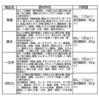 銘店シリーズ　北海道四大ラーメン(4人前)×10箱セット