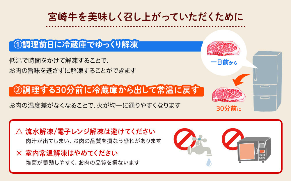 宮崎牛 切り落とし 1kg (500g×2)