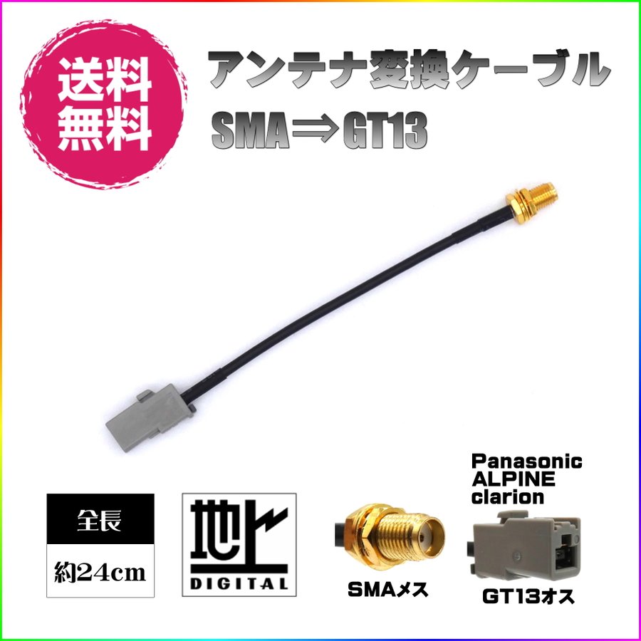 アウトレット☆送料無料】 SMA 同軸 延長 ケーブル RG316 RP-SMA コネクタ付き オス メス 高耐久 低損失 テフロン 20m  frontlinekhabar.com