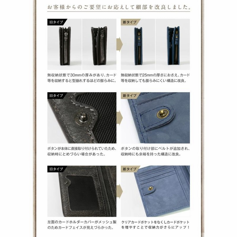 遺品整理　掛軸　② 日本精工株式会社 NSK 深溝玉軸受 6312ZZC3 (CDC)【別送品