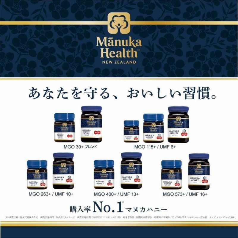 2個セット　マヌカヘルス　マヌカハニー　MGO263 10+UMF 500g マヌカヘルス マヌカハニー MGO263+ UMF10+ 500g◇6個セット