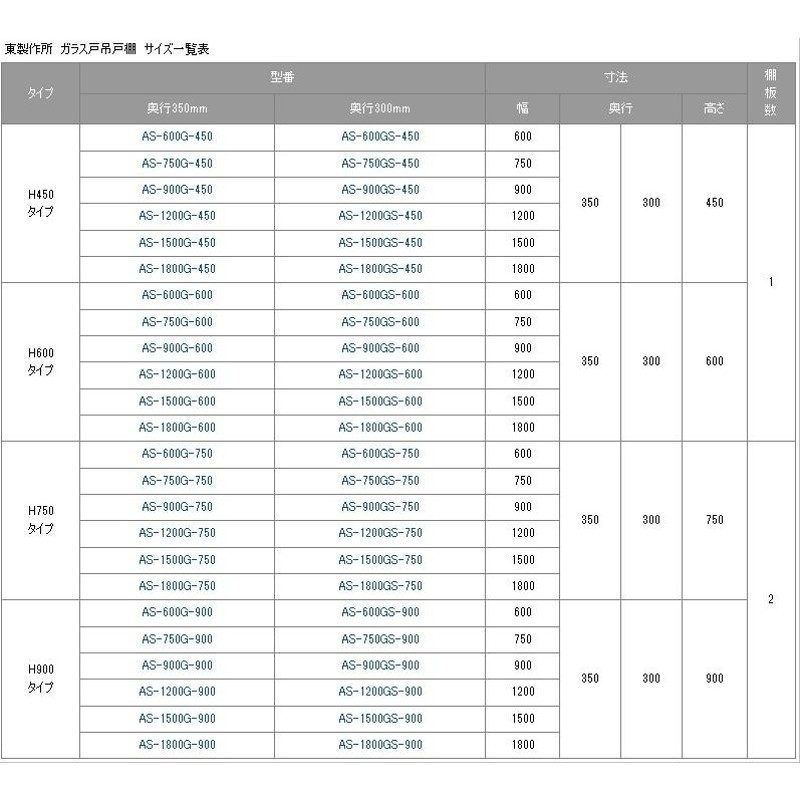 アズマ AZUMA 東製作所 ガラス吊戸棚 完成品 AS-1500GS-600　1500×300×600mm - 2