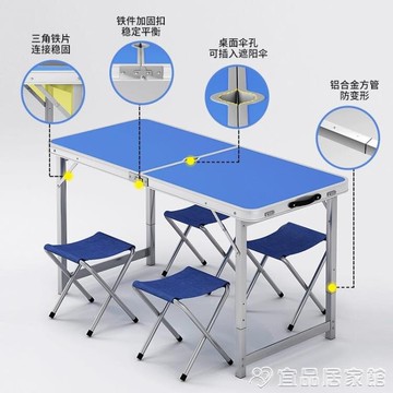 折疊桌 折疊桌便攜式地攤地推小桌子夜市擺攤戶外家用折疊餐桌椅學習桌